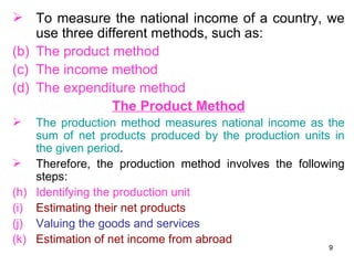 National Income Concepts