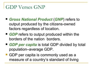 GDP Verses GNP








Gross National Product (GNP) refers to
output produced by the citizens-owned
factors regardless of location.
GDP refers to output produced within the
borders of the nation borders.
GDP per capita is total GDP divided by total
population–average GDP.
GDP per capita is commonly used as a
measure of a country’s standard of living

 