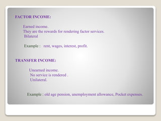 National income | PPT