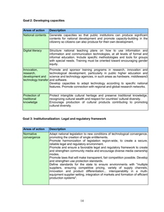 14
Goal 2: Developing capacities
Areas of action Description
National contents Generate capacities so that public institutions can produce significant
contents for national development and promote capacity-building in the
citizenry so citizens can also produce for their own development.
Digital literacy Structure national teaching plans on how to use information and
information and communication technologies, at all levels of formal and
informal education. Include specific methodologies and tools for groups
with special needs. Training must be oriented toward encouraging gender
equity.
Innovation,
research,
development and
technology transfer
Promote and sponsor training programs in research, innovation and
technological development, particularly in public higher education and
science and technology agencies, in such areas as hardware, middleware3
and software.
Develop capacities to adapt technology according to specific national
features. Promote connection with regional and global research networks.
Protection of
traditional
knowledge
Protect intangible cultural heritage and preserve traditional knowledge,
recognizing cultural wealth and respect for countries' cultural diversity.
Encourage production of cultural products contributing to promoting
cultural diversity.
Goal 3: Institutionalization: Legal and regulatory framework
Areas of action Description
Normative
convergence
Adapt national legislation to new conditions of technological convergence,
promoting the creation of single entitlements.
Promote harmonization of legislation region-wide, to create a secure,
reliable legal and regulatory environment.
Promote and ensure a favorable legal and regulatory framework to create
and strengthen community media and encourage diverse media ownership
modes.
Promote laws that will make transparent, fair competition possible. Develop
and strengthen use protection standards.
Define standards for the state to ensure environments with "multiple
suppliers, ensuring competitive pricing, variety of supply channels,
innovation and product differentiation... interoperability in a multi-
equipment supplier setting, integration of markets and formation of efficient
production systems".
 