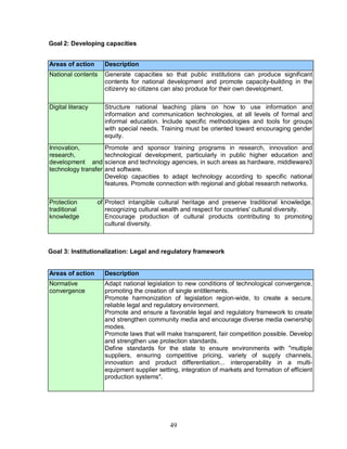 49
Goal 2: Developing capacities
Areas of action Description
National contents Generate capacities so that public institutions can produce significant
contents for national development and promote capacity-building in the
citizenry so citizens can also produce for their own development.
Digital literacy Structure national teaching plans on how to use information and
information and communication technologies, at all levels of formal and
informal education. Include specific methodologies and tools for groups
with special needs. Training must be oriented toward encouraging gender
equity.
Innovation,
research,
development and
technology transfer
Promote and sponsor training programs in research, innovation and
technological development, particularly in public higher education and
science and technology agencies, in such areas as hardware, middleware3
and software.
Develop capacities to adapt technology according to specific national
features. Promote connection with regional and global research networks.
Protection of
traditional
knowledge
Protect intangible cultural heritage and preserve traditional knowledge,
recognizing cultural wealth and respect for countries' cultural diversity.
Encourage production of cultural products contributing to promoting
cultural diversity.
Goal 3: Institutionalization: Legal and regulatory framework
Areas of action Description
Normative
convergence
Adapt national legislation to new conditions of technological convergence,
promoting the creation of single entitlements.
Promote harmonization of legislation region-wide, to create a secure,
reliable legal and regulatory environment.
Promote and ensure a favorable legal and regulatory framework to create
and strengthen community media and encourage diverse media ownership
modes.
Promote laws that will make transparent, fair competition possible. Develop
and strengthen use protection standards.
Define standards for the state to ensure environments with "multiple
suppliers, ensuring competitive pricing, variety of supply channels,
innovation and product differentiation... interoperability in a multi-
equipment supplier setting, integration of markets and formation of efficient
production systems".
 