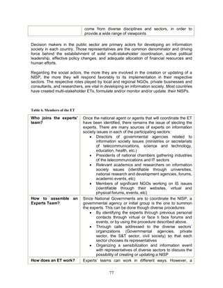 77
come from diverse disciplines and sectors, in order to
provide a wide range of viewpoints
Decision makers in the public sector are primary actors for developing an information
society in each country. Those representatives are the common denominator and driving
force behind the establishment of solid multi-stakeholder coordination, active political
leadership, effective policy changes, and adequate allocation of financial resources and
human efforts.
Regarding the social actors, the more they are involved in the creation or updating of a
NISP, the more they will respond favorably to its implementation in their respective
sectors. The respective roles played by local and regional NGOs, private businesses and
consultants, and researchers, are vital in developing an information society. Most countries
have created multi-stakeholder ETs, formulate and/or monitor and/or update their NISPs.
Table 6. Members of the ET
Who joins the experts’
team?
Once the national agent or agents that will coordinate the ET
have been identified, there remains the issue of slecting the
experts. There are many sources of experts on information
society issues in each of the participating sectors:
· Directors of governmental agencies related to
information society issues (ministries or secretariats
of telecommunications, science and technology,
education, health, etc.)
· Presidents of national chambers gathering industries
of the telecommunications and IT sectors
· Relevant academics and researchers on information
society issues (identifiable through universities,
national research and development agencies, forums,
academic events, etc)
· Members of significant NGOs working on IS issues
(identifiable through their websites, virtual and
physical forums, events, etc)
How to assemble an
Experts Team?
Since National Governments are to coordinate the NISP, a
governmental agency or initial group is the one to summon
the experts. This can be done though diverse procedures:
· By identifying the experts through previous personal
contacts through virtual or face ti face forums and
events, or by using the procedure described above.
· Through calls addressed to the diverse sectors’
organizations (Governmental agencies, private
sector, the S&T sector, civil society) so that each
sector chooses its representatives
· Organizing a sensibilization and information event
with representatives of diverse sectors to discuss the
possibility of creating or updating a NISP
How does an ET work? Experts’ teams can work in different ways. However, a
 