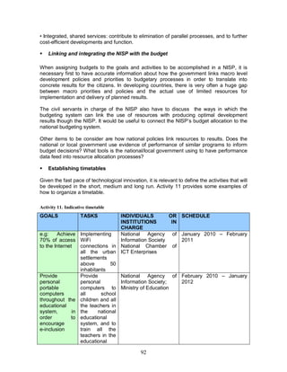 92
• Integrated, shared services: contribute to elimination of parallel processes, and to further
cost-efficient developments and function.
§ Linking and integrating the NISP with the budget
When assigning budgets to the goals and activities to be accomplished in a NISP, it is
necessary first to have accurate information about how the government links macro level
development policies and priorities to budgetary processes in order to translate into
concrete results for the citizens. In developing countries, there is very often a huge gap
between macro priorities and policies and the actual use of limited resources for
implementation and delivery of planned results.
The civil servants in charge of the NISP also have to discuss the ways in which the
budgeting system can link the use of resources with producing optimal development
results though the NISP. It would be useful to connect the NISP’s budget allocation to the
national budgeting system.
Other items to be consider are how national policies link resources to results. Does the
national or local government use evidence of performance of similar programs to inform
budget decisions? What tools is the national/local government using to have performance
data feed into resource allocation processes?
§ Establishing timetables
Given the fast pace of technological innovation, it is relevant to define the activities that will
be developed in the short, medium and long run. Activity 11 provides some examples of
how to organize a timetable.
Activity 11. Indicative timetable
GOALS TASKS INDIVIDUALS OR
INSTITUTIONS IN
CHARGE
SCHEDULE
e.g: Achieve
70% of access
to the Internet
Implementing
WiFi
connections in
all the urban
settlements
above 50
inhabitants
National Agency of
Information Society
National Chamber of
ICT Enterprises
January 2010 – February
2011
Provide
personal
portable
computers
throughout the
educational
system, in
order to
encourage
e-inclusion
Provide
personal
computers to
all school
children and all
the teachers in
the national
educational
system, and to
train all the
teachers in the
educational
National Agency of
Information Society;
Ministry of Education
February 2010 – January
2012
 