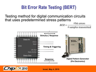 National instruments track e | PPT