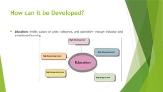 How can it be Developed?
 Education: Instills values of unity, tolerance, and patriotism through inclusive and
value-based learning.
 