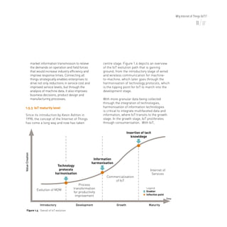 Malaysia National IoT Strategic Roadmap | PDF