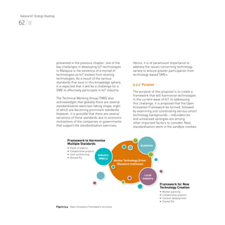 Malaysia National IoT Strategic Roadmap | PDF
