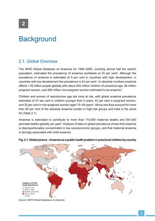 3URJUDPPH IRU
$GROHVFHQW *LUOV DQG %RV ± HDUV 