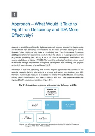 *XLGHOLQHV IRU RQWURO RI ,URQ 'H¿FLHQF $QDHPLD
2
Table 1.1: Haemoglobin levels to diagnose anaemia (g/dl)
Age groups No Anaemia Mild Moderate Severe
KLOGUHQ ± PRQWKV RI DJH • ± ± 
KLOGUHQ ± HDUV RI DJH • 11–11.4 ± 
KLOGUHQ ± HDUV RI DJH • ± ± 
1RQSUHJQDQW ZRPHQ  HDUV RI DJH DQG DERYH 