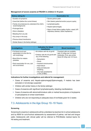 *XLGHOLQHV IRU RQWURO RI ,URQ 'H¿FLHQF $QDHPLD
4
1.2.4 Malaria
0DODULD HVSHFLDOO E WKH SURWR]RD Plasmodium falciparum and vivax FDXVHV DQDHPLD E
UXSWXULQJ 5%V DQG VXSSUHVVLQJ SURGXFWLRQ RI 5%V 'HFUHDVHG 5% SURGXFWLRQ UHVXOWV
IURP PDUURZ KSRSODVLD VHHQ LQ DFXWH LQIHFWLRQ Plasmodium falciparum is the primary cause
RI VHYHUH PDODULD LQ UHJLRQV ZKHUH PDODULD LV HQGHPLF 0DODULDO DQDHPLD FDQ FDXVH VHYHUH
PRUELGLW DQG PRUWDOLW HVSHFLDOO LQ FKLOGUHQ DQG SUHJQDQW ZRPHQ LQIHFWHG ZLWK Plasmodium
falciparum 0DODULD LQ SUHJQDQF LQFUHDVHV WKH ULVN RI PDWHUQDO DQDHPLD VWLOOELUWK VSRQWDQHRXV
DERUWLRQ /%: DQG QHRQDWDO GHDWKV
 6LFNOH FHOO GLVHDVH DQG WKDODVVHPLD
6LFNOH FHOO GLVHDVH LV DQ LQKHULWHG GLVRUGHU RI KDHPRJORELQ ,W LV DPRQJ WKH PRVW FRPPRQ
JHQHWLF GLVHDVHV LQ WKH ZRUOG DQG UHVXOWV LQ UHFXUUHQW KDHPROWLF DQDHPLD 7KDODVVHPLD LV
RQH RI WKH PDMRU KDHPRJORELQRSDWKLHV DPRQJ WKH SRSXODWLRQ DOO RYHU WKH ZRUOG ,W LV FDXVHG
GXH WR GHFUHDVHG RU QHJOLJLEOH DPRXQW RI JORELQ FKDLQ RI KDHPRJORELQ $ERXW  SHU FHQW RI
WKH ZRUOG¶V WKDODVVHPLD SDWLHQWV EHORQJ WR WKH ,QGLDQ VXEFRQWLQHQW DQG  SHU FHQW RI WKHP
DUH FDUULHUV ,Q ,QGLD DERXW  LQIDQWV DUH ERUQ ZLWK KDHPRJORELQRSDWKLHV HYHU HDU1
.
 ,QIHFWLRQV
Certain chronic diseases, such as cancer, HIV/AIDS, rheumatoid arthritis, Crohn’s disease
DQG RWKHU FKURQLF LQÀDPPDWRU GLVHDVHV FDQ LQWHUIHUH ZLWK WKH SURGXFWLRQ RI 5%V UHVXOWLQJ
in chronic anaemia. Kidney failure can also cause anaemia.
 