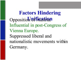 Nationalism Factors Hindering Unification Opposition of Austria. Influential in post-Congress of Vienna Europe. Suppressed liberal and nationalistic movements within Germany. 
