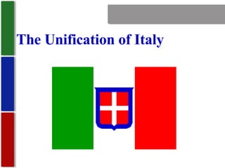 Nationalism The Unification of Italy 