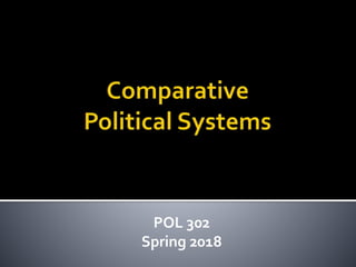 POL 302
Spring 2018
 