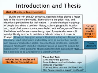 Introduction and Thesis
During the 19th
and 20th
centuries, nationalism has played a major
role in the history of the world. Nationalism is the pride, love, and
devotion a person feels for their nation. It usually develops in a group
of people who share a common history, culture, geographic location
and, most of all, a common cause or belief. At the Congress of Vienna,
the Italians and Germans were two groups of people who were split
apart politically in order to maintain a delicate balance of power in
Europe. However, two great leaders, Garibaldi in Italy and Bismarck in
Germany, used nationalism and military force to inspire their people
and create unified nation-states. Despite these similarities, Garibaldi
displays nationalism when he voluntarily gives up power to ensure his
nation’s unity, while Bismarck abuses nationalism to gain power when
he is selected to be Chancellor of a united Germany.
Start with general topic statement
Thesis
Statement
Includes Two Examples and
the Theme (Nationalism)
Thesis Self Test:
"Did I answer the question?"
"Have I taken a position that others might
challenge or oppose?"
"Does my thesis pass the 'So What?' test?"
“Can I use evidence to support my thesis?”
Narrow
focus to
specific
group or
region.
 