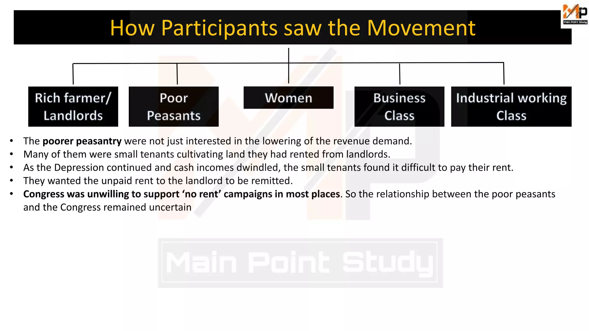 Nationalism in india ppt ppt free download