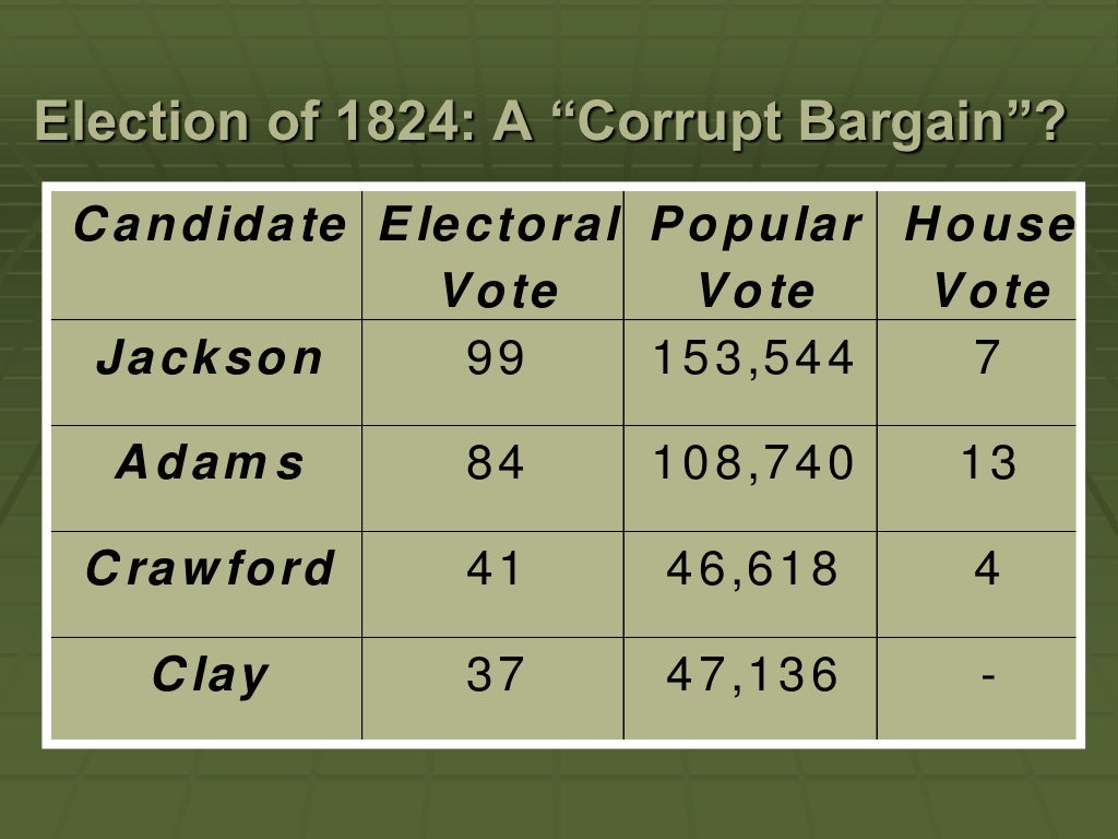 Nationalism vs sectionalism