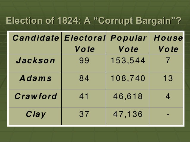 Nationalism vs sectionalism