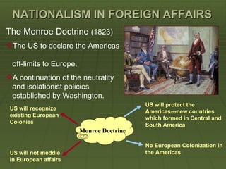 NATIONALISM IN FOREIGN AFFAIRS
The Monroe Doctrine (1823)
The US to declare the Americas

 off-limits to Europe.
A continuation of the neutrality
 and isolationist policies
 established by Washington.
                                           US will protect the
 US will recognize
                                           Americas---new countries
 existing European
                                           which formed in Central and
 Colonies
                                           South America
                         Monroe Doctrine

                                           No European Colonization in
 US will not meddle                        the Americas
 in European affairs
 