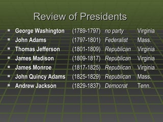 Review of Presidents
   George Washington   (1789-1797)   no party     Virginia
   John Adams          (1797-1801)   Federalist   Mass.
   Thomas Jefferson    (1801-1809)   Republican   Virginia
   James Madison       (1809-1817)   Republican   Virginia
   James Monroe        (1817-1825)   Republican   Virginia
   John Quincy Adams   (1825-1829)   Republican   Mass.
   Andrew Jackson      (1829-1837)   Democrat     Tenn.
 