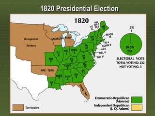 1820 Presidential Election
 