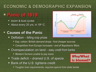 ECONOMIC & DEMOGRAPHIC EXPANSION
 Panic of 1819
   boom & bust cycles
   About every 20 yrs. in 19th C.


 Causes of the Panic
   Deflation – falling crop prices
      Esp. cotton: British demand drops - find cheaper sources
      Competition from Europe increases - end of Napoleanic Wars
   Overspeculation on land – easy credit from banks
      Western farmers unable to pay loans
                                                            Who/What
   Trade deficit – drained U.S. of specie
                                                            is blamed?
   Bank of the U.S. tightens credit
      Tougher loan requirements, requires specie from state banks
 