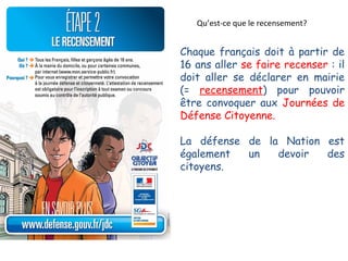 Qu’est-ce que le recensement?

Chaque français doit à partir de
16 ans aller se faire recenser : il
doit aller se déclarer en mairie
(= recensement) pour pouvoir
être convoquer aux Journées de
Défense Citoyenne.
La défense de la Nation est
également
un
devoir
des
citoyens.

 