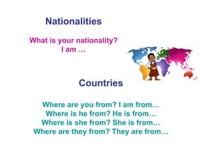 Countries
Where are you from? I am from…
Where is he from? He is from…
Where is she from? She is from…
Where are they from...