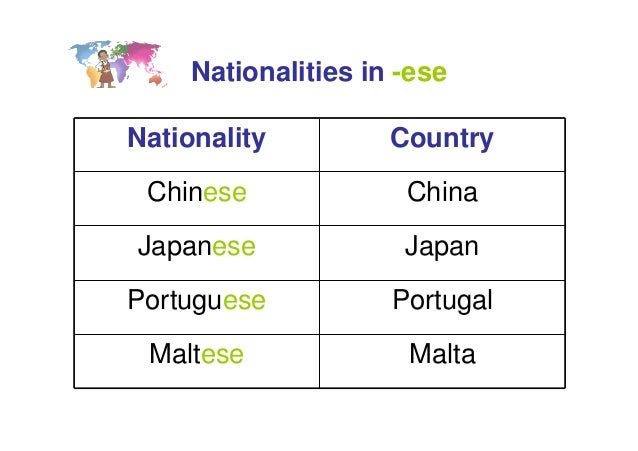Nationality Suffixes