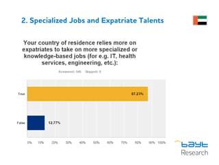 2. Specialized Jobs and Expatriate Talents
 