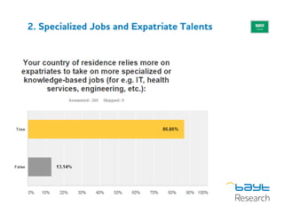 2. Specialized Jobs and Expatriate Talents
 