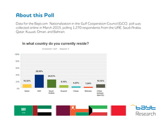 About this Poll
Data for the Bayt.com Nationalization in the Gulf Cooperation Council (GCC) poll was
collected online in March 2015, polling 1,270 respondents from the UAE, Saudi Arabia,
Qatar, Kuwait, Oman, and Bahrain.
 