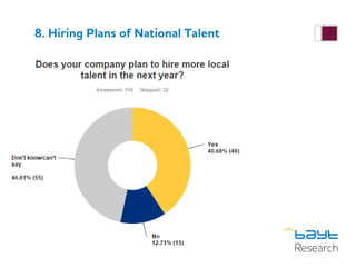 8. Hiring Plans of National Talent
 