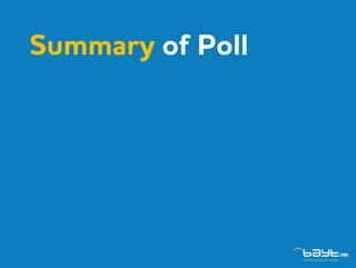 Summary of Poll
 