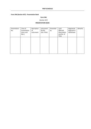 FIRST SCHEDULE
Form 34A [Section 437] - Presentation Book
Form 34A
(Section 437)
PRESENTATION BOOK
Presentation
No.
Time of
Presentation
(Hour and
Min.)
Description
of
Instrument
Instrument
file No.
(Vol. Folio)
Presented
by
Land
Affected
(Description
and No. of
Title)
Registered,
Rejected or
Withdrawn
Remarks
 