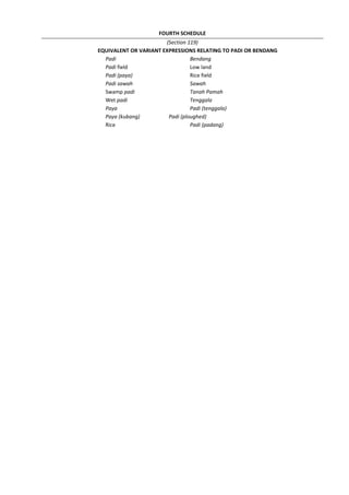 FOURTH SCHEDULE
(Section 119)
EQUIVALENT OR VARIANT EXPRESSIONS RELATING TO PADI OR BENDANG
Padi Bendang
Padi field Low land
Padi (paya) Rice field
Padi sawah Sawah
Swamp padi Tanah Pamah
Wet padi Tenggala
Paya Padi (tenggala)
Paya (kubang) Padi (ploughed)
Rice Padi (padang)
 
