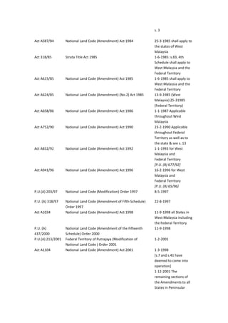 s. 3
Act A587/84 National Land Code (Amendment) Act 1984 25-3-1985 shall apply to
the states of West
Malaysia
Act 318/85 Strata Title Act 1985 1-6-1985: s.83, 4th
Schedule shall apply to
West Malaysia and the
Federal Territory
Act A615/85 National Land Code (Amendment) Act 1985 1-6-1985 shall apply to
West Malaysia and the
Federal Territory
Act A624/85 National Land Code (Amendment) (No.2) Act 1985 13-9-1985 (West
Malaysia) 25-31985
(Federal Territory)
Act A658/86 National Land Code (Amendment) Act 1986 1-1-1987 Applicable
throughout West
Malaysia
Act A752/90 National Land Code (Amendment) Act 1990 23-2-1990 Applicable
throughout Federal
Territory as well as to
the state & see s. 13
Act A832/92 National Land Code (Amendment) Act 1992 1-1-1993 for West
Malaysia and
Federal Territory
[P.U. (B) 677/92]
Act A941/96 National Land Code (Amendment) Act 1996 16-2-1996 for West
Malaysia and
Federal Territory
[P.U. (B) 65/96]
P.U.(A) 203/97 National Land Code (Modification) Order 1997 8-5-1997
P.U. (A) 318/97 National Land Code (Amendment of Fifth Schedule)
Order 1997
22-8-1997
Act A1034 National Land Code (Amendment) Act 1998 11-9-1998 all States in
West Malaysia including
the Federal Territory
P.U. (A)
437/2000
National Land Code (Amendment of the Fifteenth
Schedule) Order 2000
11-9-1998
P.U.(A) 213/2001 Federal Territory of Putrajaya (Modification of
National Land Code ) Order 2001
1-2-2001
Act A1104 National Land Code (Amendment) Act 2001 1-3-1998
[s.7 and s.41 have
deemed to come into
operation]
1-12-2001 The
remaining sections of
the Amendments to all
States in Peninsular
 