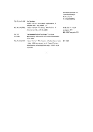 Malaysia, including the
Federal Territory of
Kuala Lumpur.
[P.U.(B) 559/2001]
P.U.(A) 164/2002 Corrigendum
Federal Territory of Putrajaya (Modification of
National Land Code ) Order 2001
P.U.(A) 180/2002 Federal Territory of Putrajaya (Modification of
National Land Code ) Order 2002
24-8-2001 all except
paragraph 2(h)
1-2-2001 Paragraph 2(h)
P.U. (A)
278/2003
CorrigendumFederal Territory of Putrajaya
(Modification of National Land Code ) (Amendment )
Order 2002
P.U.(A) 220/2004 Federal Territory (Modification of National Land Code
) Order 2004 -Amendment to the Federal Territory
(Modification of National Land Code) 1974 [P.U. (A)
56/1974]
2-7-2004
.
 