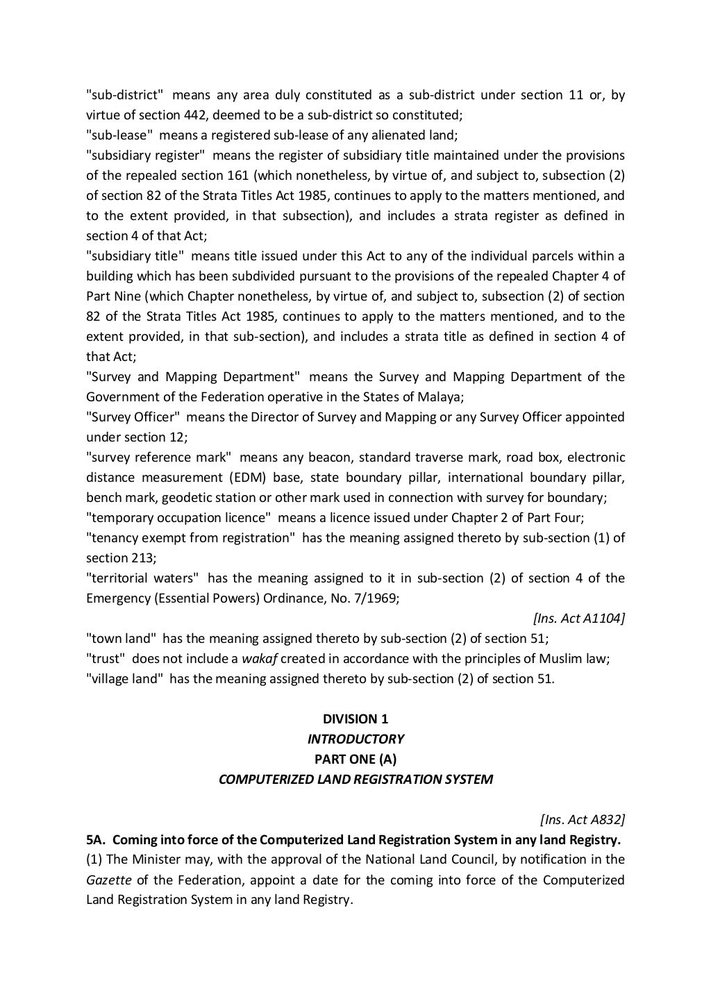 National Land Code 1965
