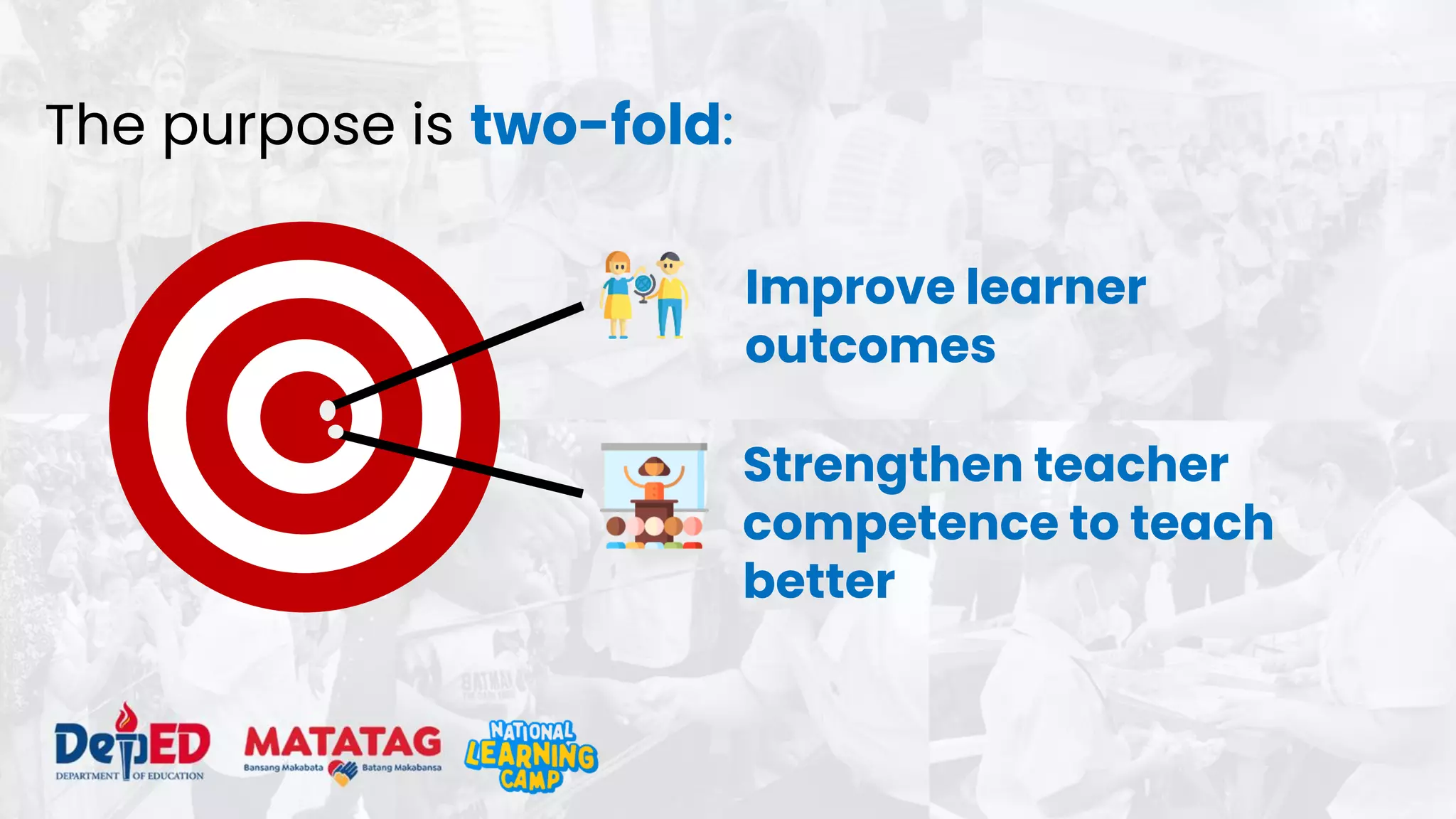 The purpose is two-fold:
Improve learner
outcomes
Strengthen teacher
competence to teach
better