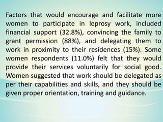 Factors that would encourage and facilitate more
women to participate in leprosy work, included
financial support (32.8%), convincing the family to
grant permission (88%), and delegating them to
work in proximity to their residences (15%). Some
women respondents (11.0%) felt that they would
provide their services voluntarily for social good.
Women suggested that work should be delegated as
per their capabilities and skills, and they should be
given proper orientation, training and guidance.
 