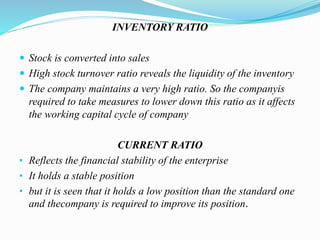 INVENTORY RATIO 
 Stock is converted into sales 
 High stock turnover ratio reveals the liquidity of the inventory 
 The company maintains a very high ratio. So the companyis 
required to take measures to lower down this ratio as it affects 
the working capital cycle of company 
CURRENT RATIO 
• Reflects the financial stability of the enterprise 
• It holds a stable position 
• but it is seen that it holds a low position than the standard one 
and thecompany is required to improve its position. 
 