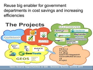 Reuse big enabler for government
departments in cost savings and increasing
efficiencies
 