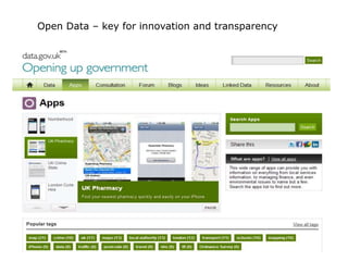 Open Data – key for innovation and transparency
 