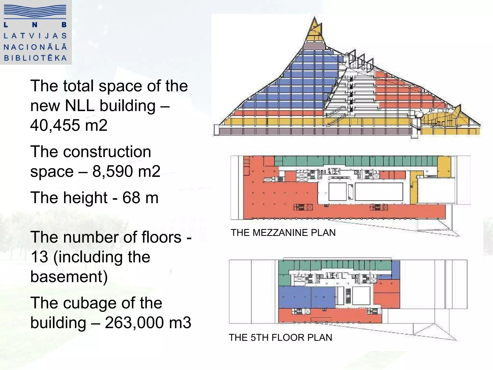 The total space of the new  NLL  building – 40,455 m2  The construction space – 8,590 m2  The height - 68 m  The number of floors - 13 (including the basement) The cubage of the building – 263,000 m3  THE MEZZANINE PLAN THE 5TH FLOOR PLAN 