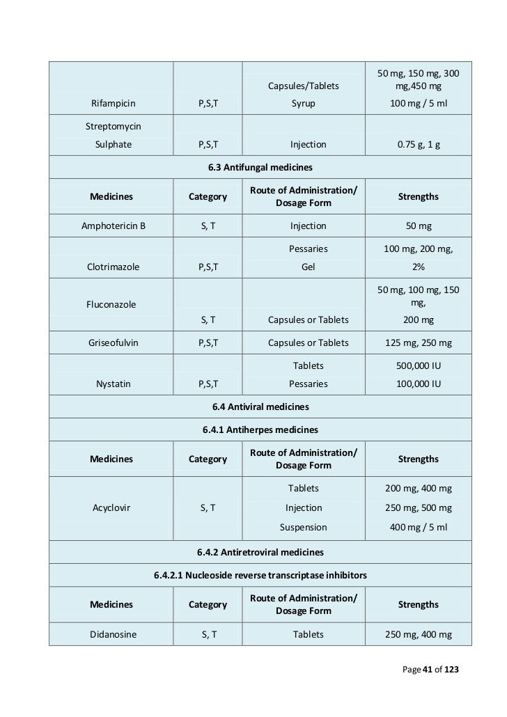 National list of essential medicine final copy