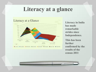 Literacy at a glance
Literacy in India
has made
remarkable
strides since
Independence.
This has been
further
confirmed by the
results of the
census 2011
 