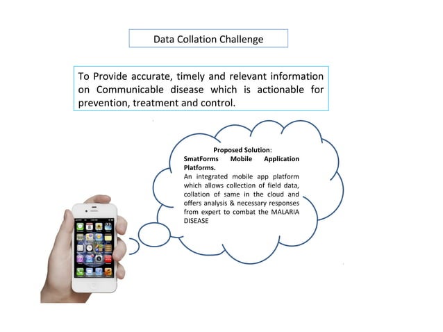 NATIONAL MALARIA CONTROL PROGRAMME SLIDESHARE visual data 6