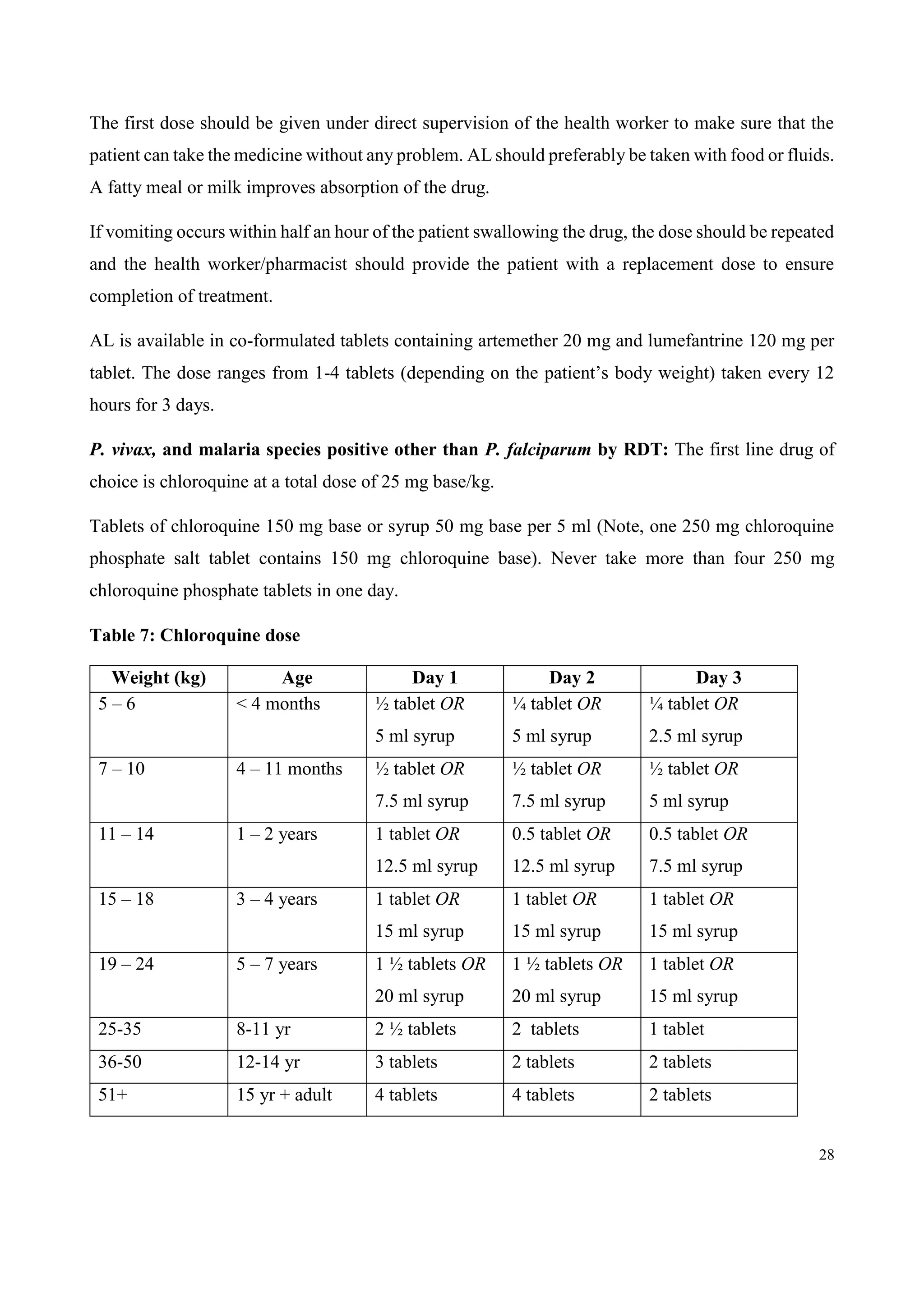 ETHIOPIAN NATIONAL MALARIA GUIDELINE visual data 3