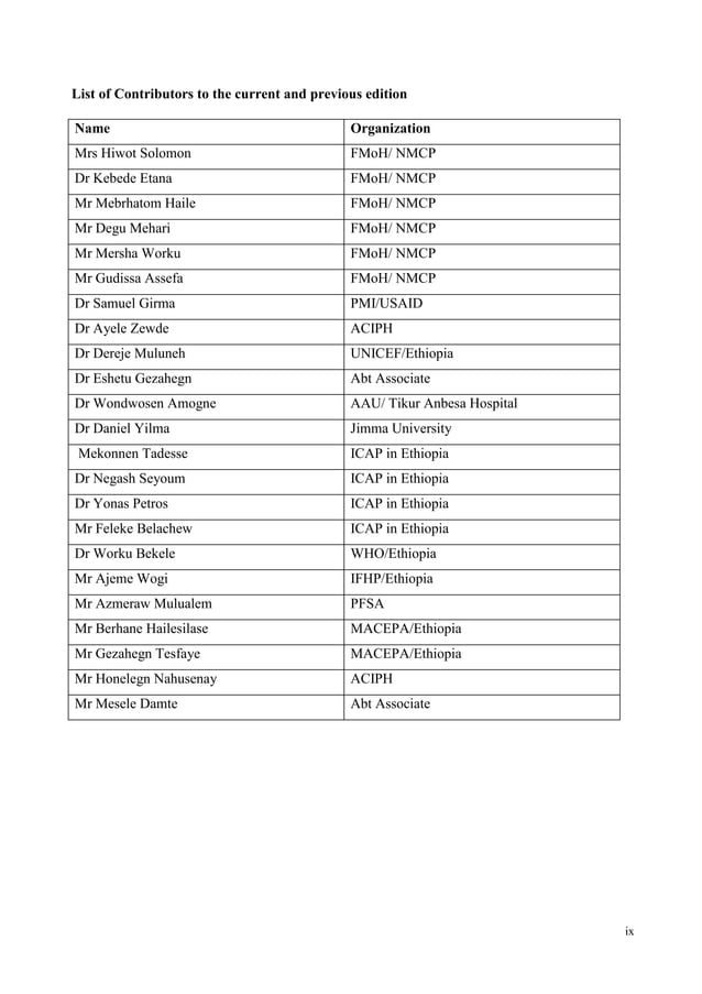 ETHIOPIAN MALARIA GUIDELINES 2022 PDF visual data 8