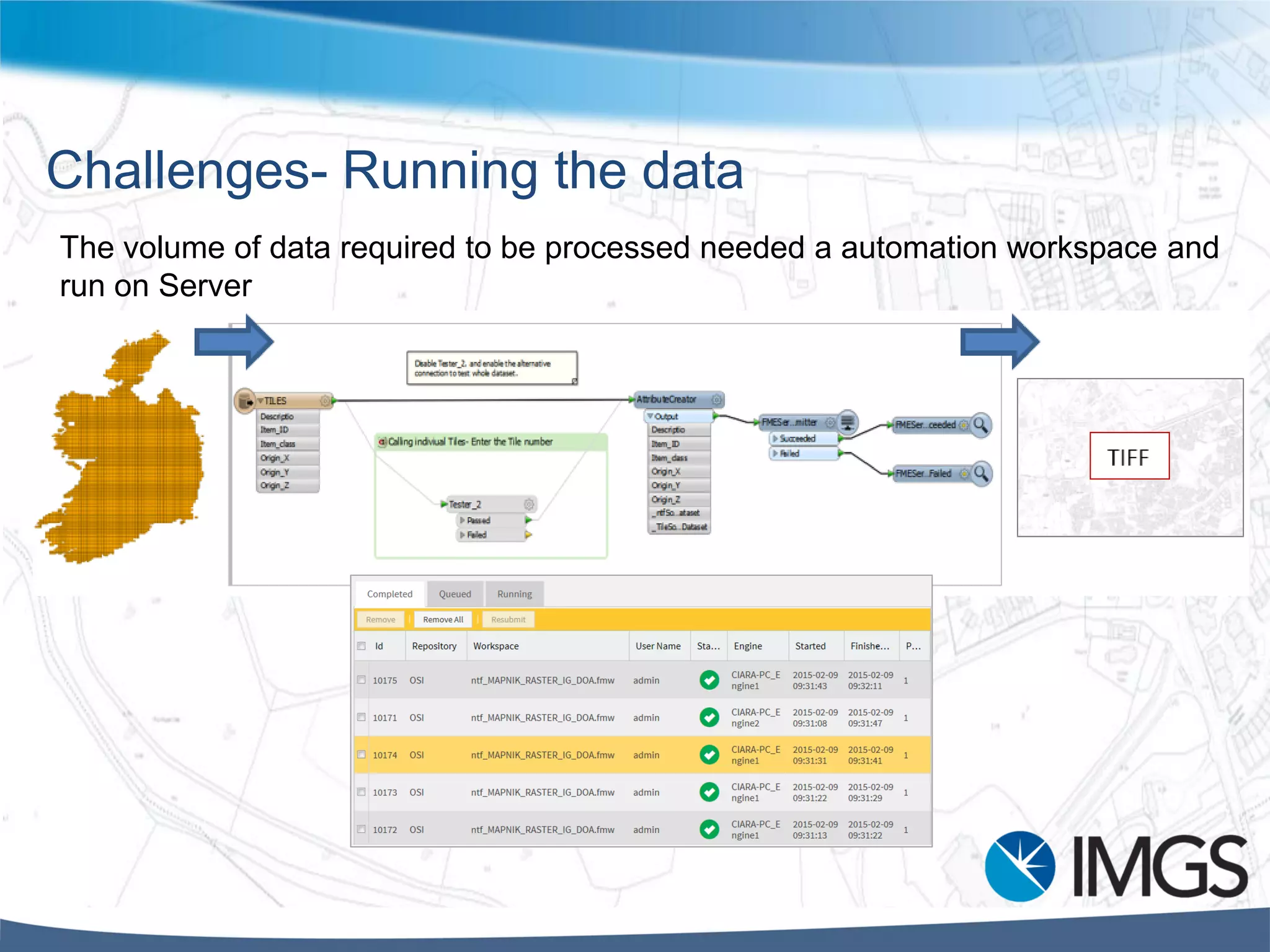 Challenges- Running the data
The volume of data required to be processed needed a automation workspace and
run on Server
 